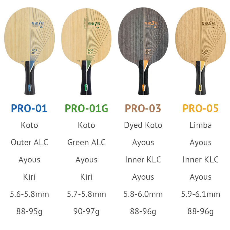 Lâmina de Tênis de Mesa YINHE  - Table Tennis Eleven avaliação e preço