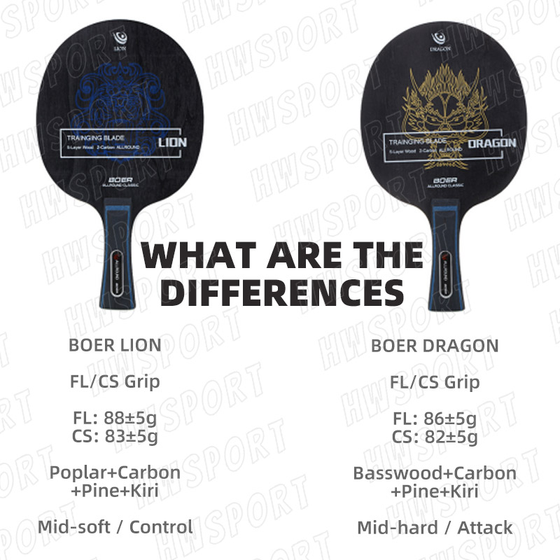 BOER LION DRAGON Lâmina de tên - Table Tennis Eleven avaliação e preço